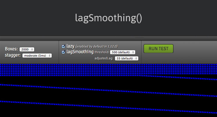 More information about "GSAP 1.12.0: Smoother, faster, smarter HTML5 animation"