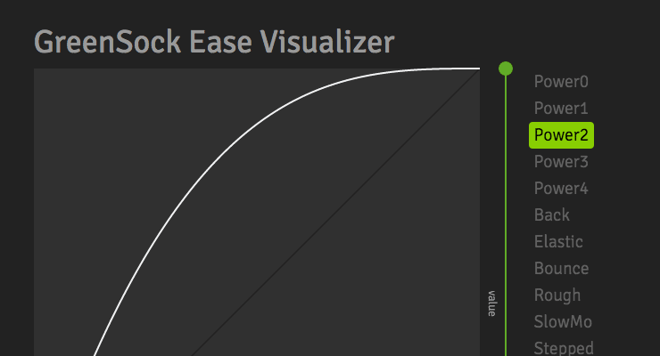 More information about "Ease Visualizer"