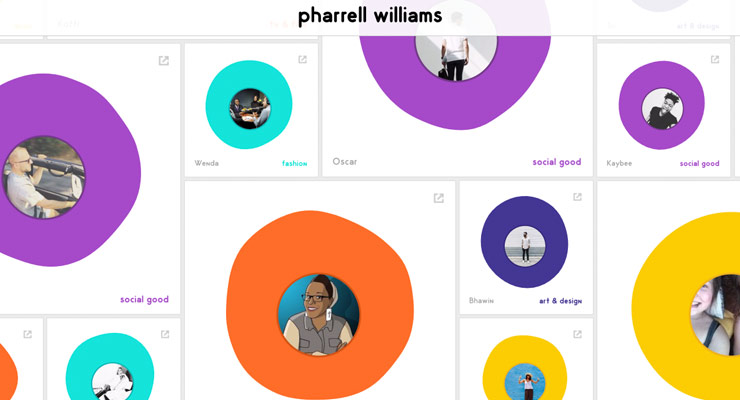 More information about "Pharrell Williams"